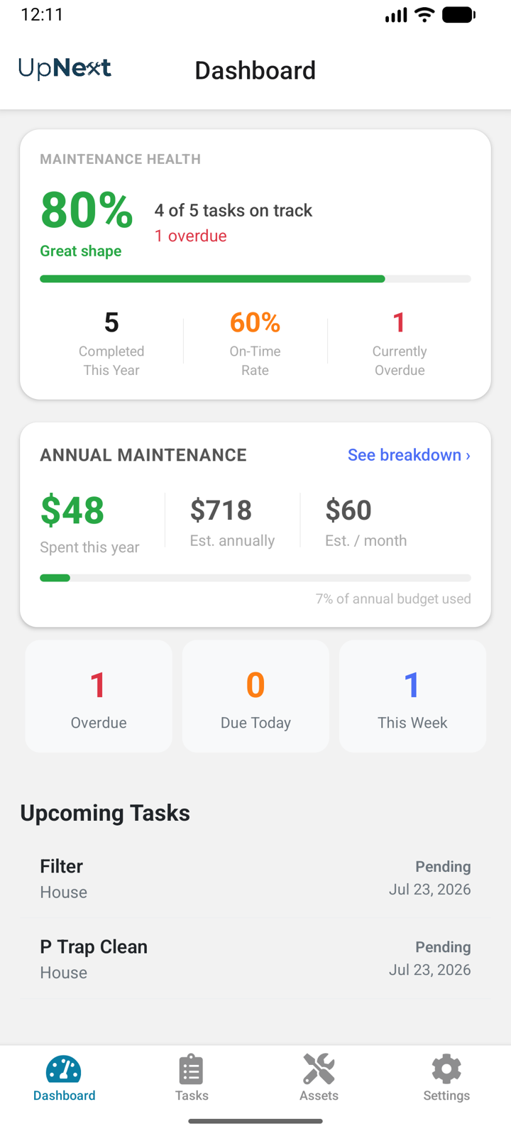 UpNext dashboard showing maintenance health, annual cost, and upcoming tasks